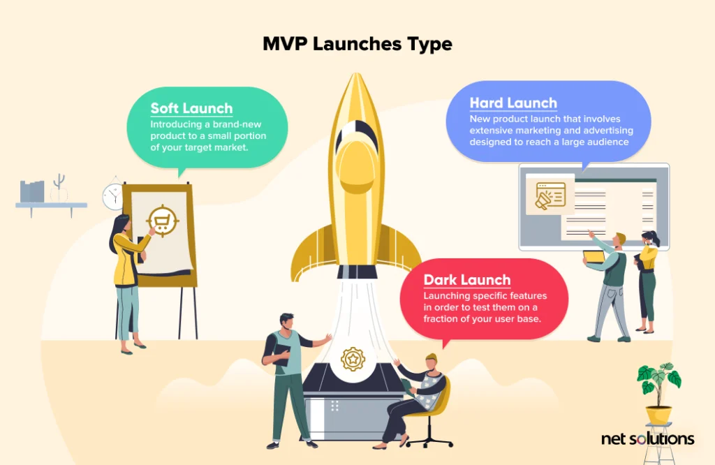 How to Launch an MVP in 90 Days: Complete Startup Guide